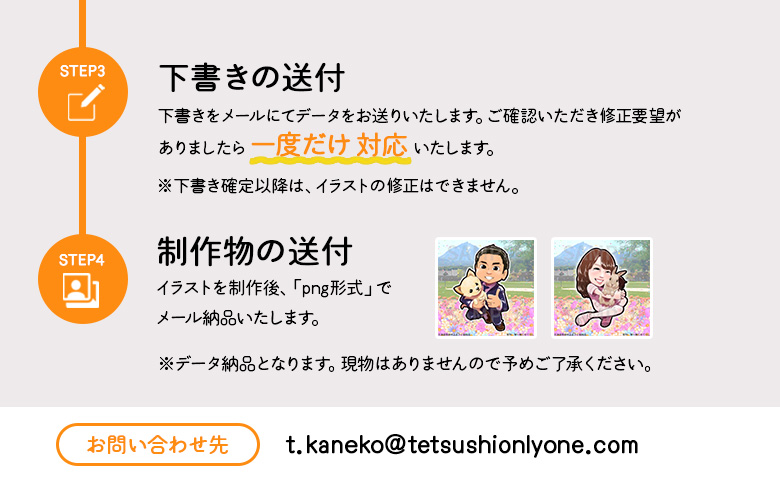 あなたとペットのオーダーメイドポートレートイラスト【910001】