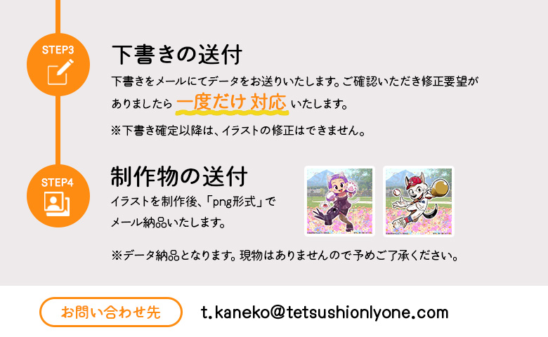 オリジナルキャラクター制作【910002】