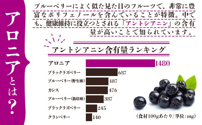 北海道伊達大滝産アロニア果汁720ml