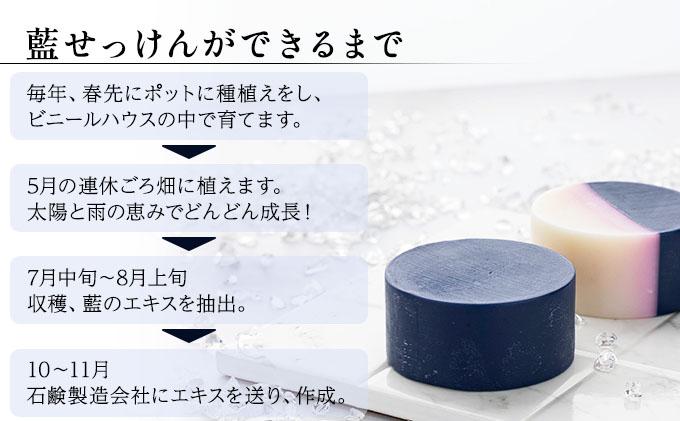 藍の洗顔 せっけん さっぱり タイプ  大 55g トドマツ 精油 ブレンド