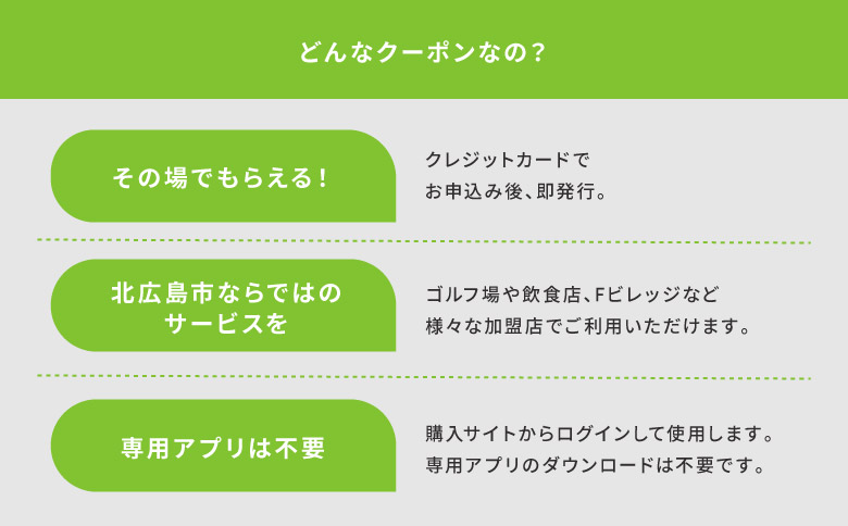 【ANAの旅先納税】北広島市e街ギフト きたきた F VILLAGE温浴クーポン1,500円