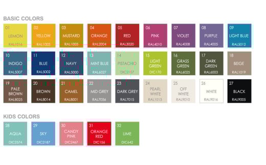 Rock elements （A）