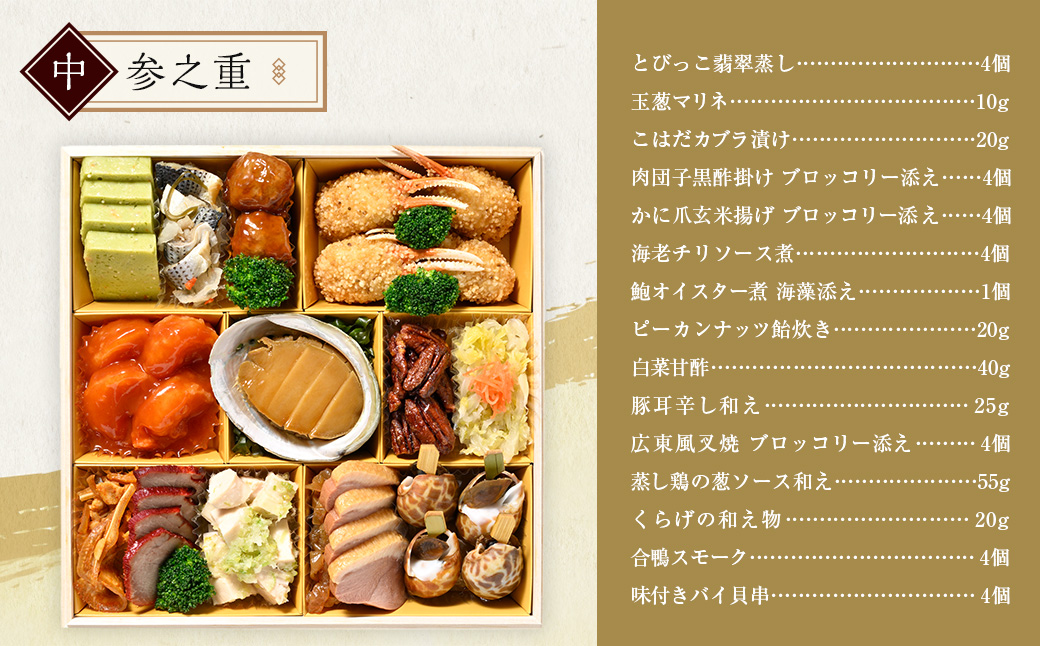 北のシェフオリジナル御節 匠