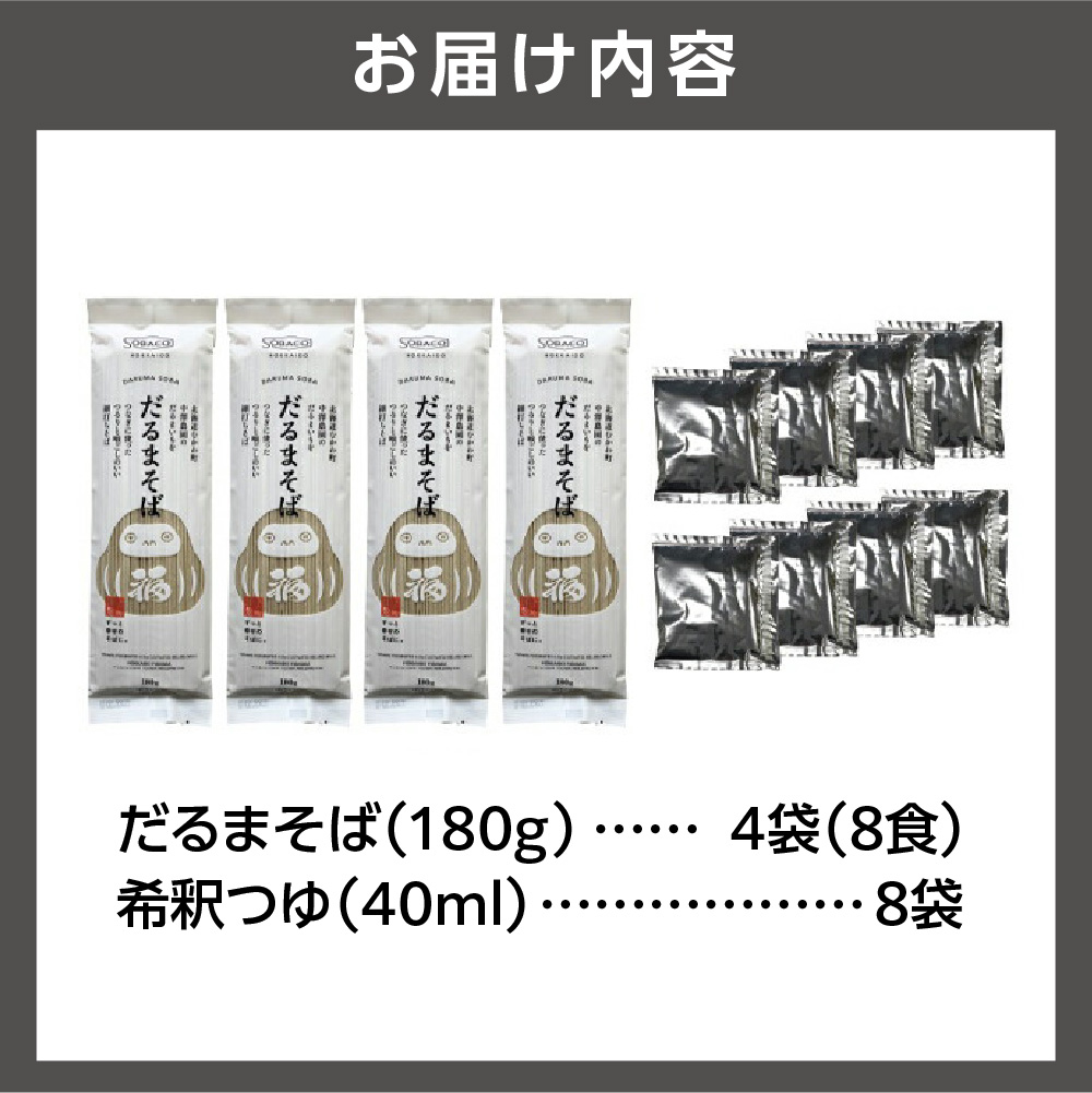 390001001 だるまそばギフト（8食・つゆ付）