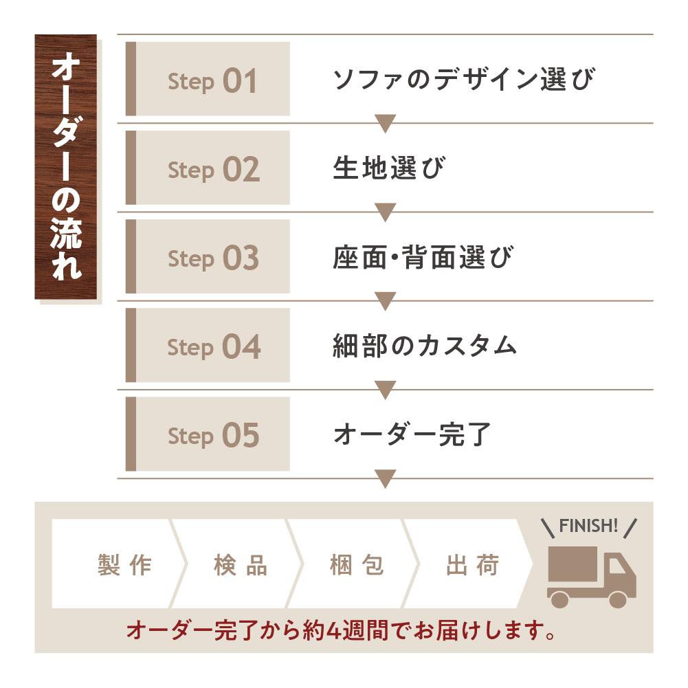 blocco 全商品クーポン券【300,000円】_is038-148-000