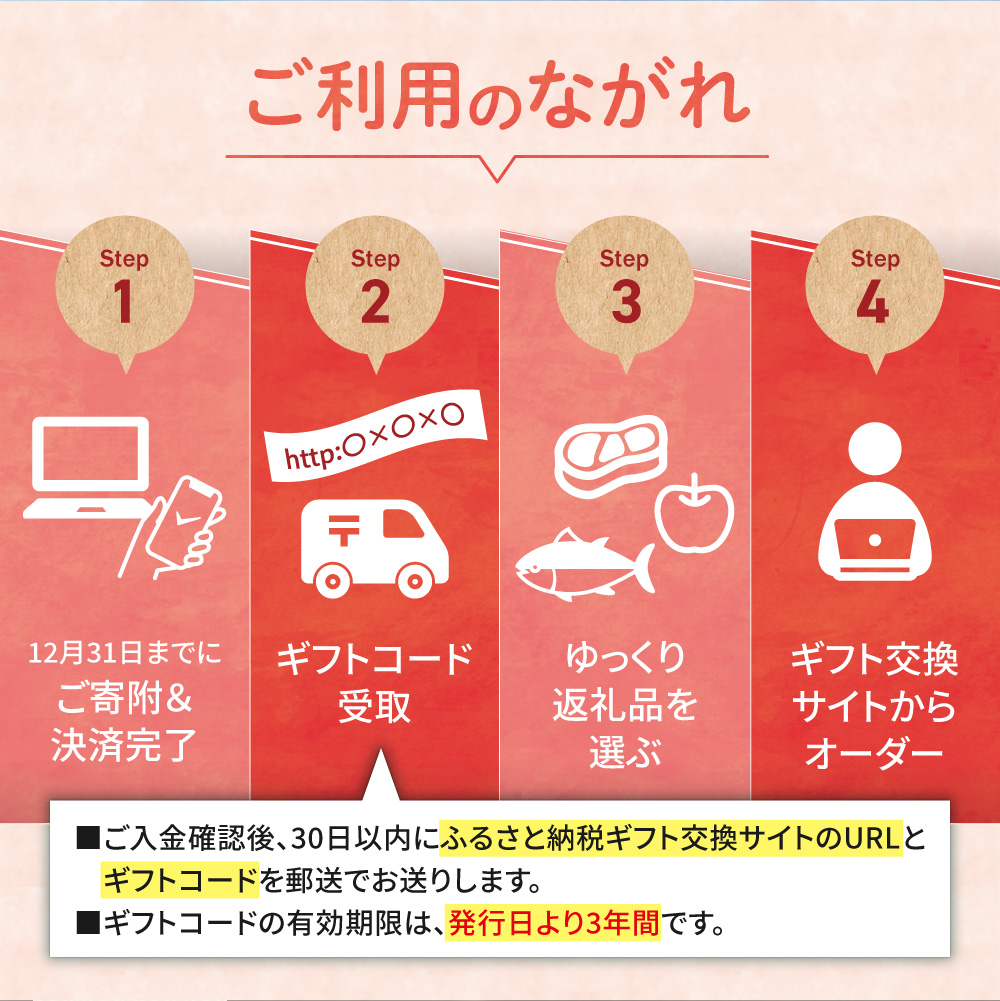 あとからセレクト【ふるさとギフト】80万円_is997-017-000