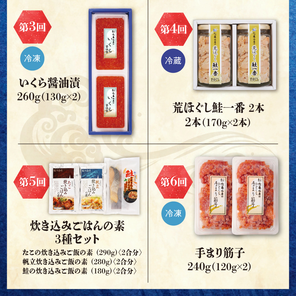【定期便6回】佐藤水産 ご飯がすすむ！海の幸づくし定期便（鮭・いくら・筋子）_is001-320-999