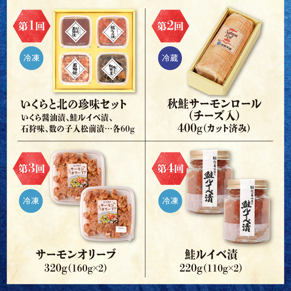【定期便4回】佐藤水産 晩酌がすすむ！北海道おつまみ満足便（珍味・鮭・チーズ）_is001-321-999