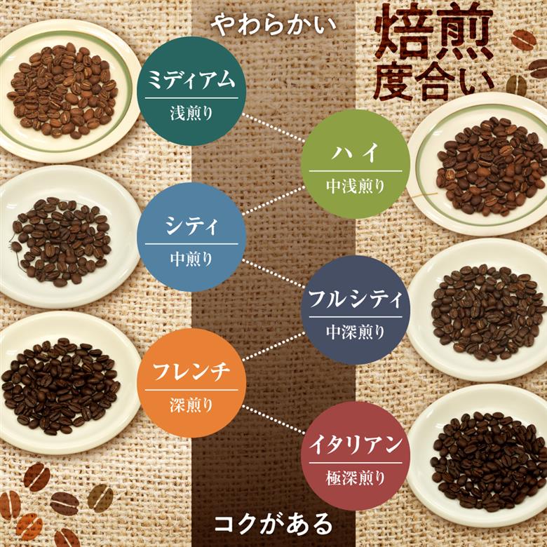 420023001 徳光珈琲スイーツ＆珈琲ギフトC