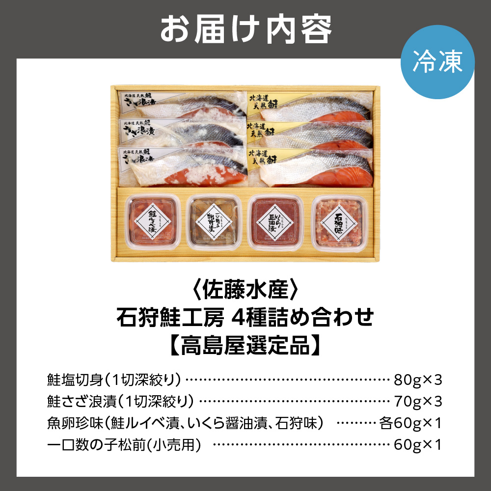石狩鮭工房（鮭塩切身×3、鮭さざ浪漬×3、鮭ルイベ漬、いくら醤油漬、石狩味、一口数の子松前）18-039_is008-020-000