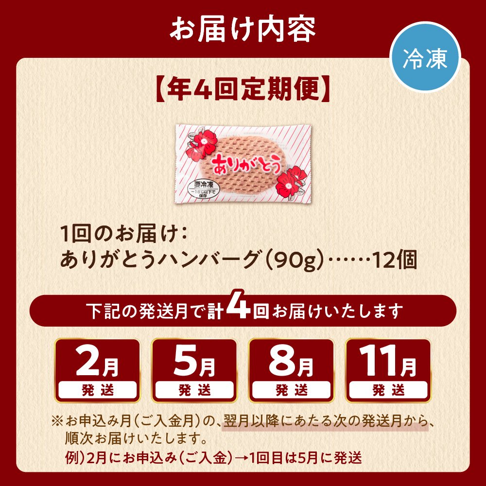 【定期便4回】北海道産ありがとうハンバーグ(90g×12個)定期便_is002-061-999