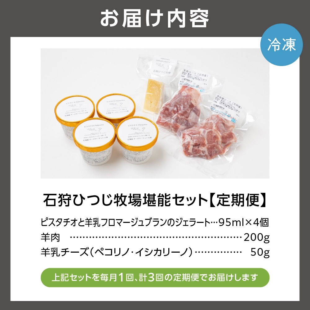 【定期便/年3回】ピスタチオと羊乳フロマージュブランのジェラート・羊肉・羊乳チーズ」セット_is027-025-999