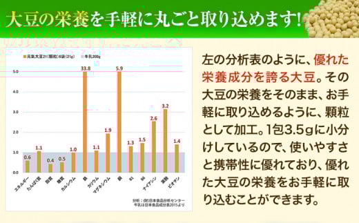 【1-5-167】元氣大豆21（顆粒）