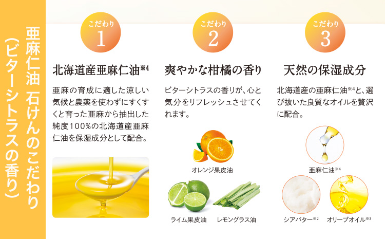 亜麻仁油石けん　ビターシトラスの香り 85g×1個《お申込順に順次発送(通常1～2か月程度)》---0.8-245---