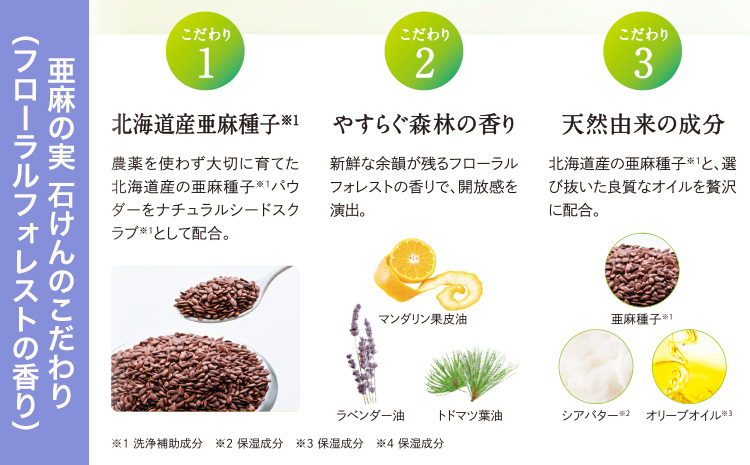 亜麻の実石けん　フローラルフォレストの香り 85g×1個《お申込順に順次発送(通常1～2か月程度)》---0.8-246---