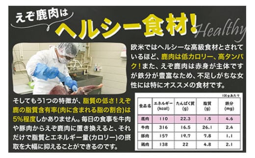 【1-1-28】ジビエ工房えぞ鹿肉ソーセージセット