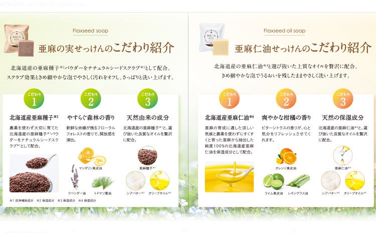 【1-4-158】亜麻の石けんセット