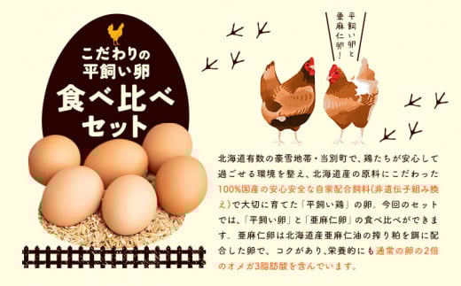 【1-23-38】こだわりの平飼いたまご食べ比べセット