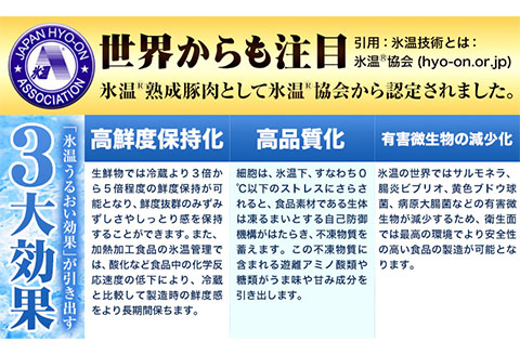 【1.2-22】浅野農場厳選しゃぶしゃぶセット1.5kg 豚肉 豚肉しゃぶしゃぶ 豚しゃぶ 国産豚肉 厳選豚肉 肩ロース バラ モモ しゃぶしゃぶ 食べ比べ ギフト