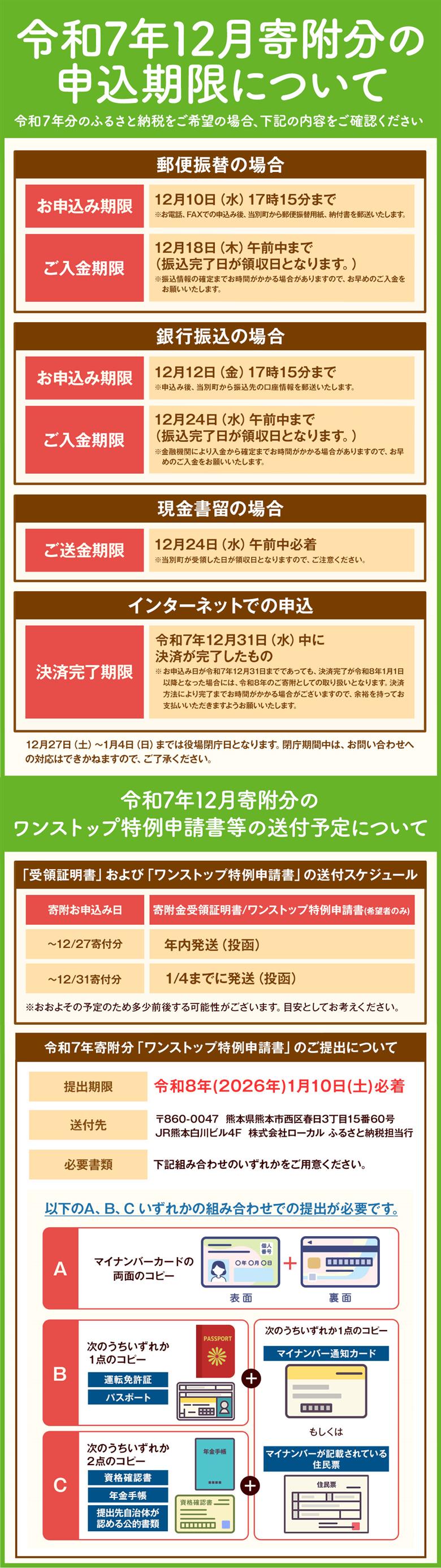 令和7年12月寄附分のワンストップ特例申請書の送付予定について