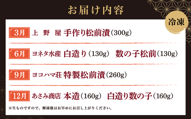 【定期便】《2026年3月から発送》 松前町厳選 松前漬 食べ比べ 「3月・6月・9月・12月発送」 冷凍 本場の味 北海道 特産品 ご飯のお供 酒の肴 おつまみ 昆布 数の子 イカ スルメ 老舗 伝統 和食 お取り寄せ グルメ 松前町 MATN002