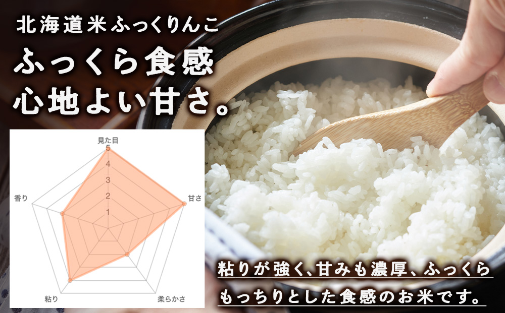 新米 【定期便3回】 ふっくりんこ 5kg 【JA新はこだて】 知内町 ふるさと納税 玄米 こめ 北海道産お米 北海道米 美味しいお米 北海道産米 ブランド米