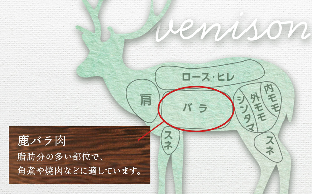 知内町産蝦夷鹿 [バラ] 500g