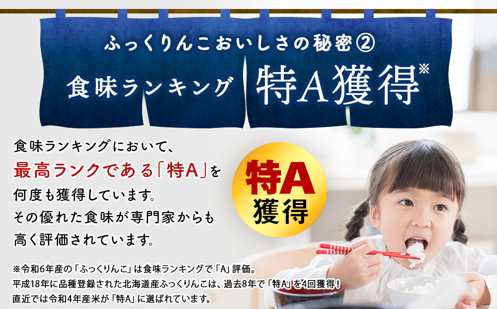 令和７年産！【3ヵ月定期便】北海道 木古内町 ふっくりんこ 15kg 家計応援米　北海道米　お米・ふっくりんこ・米・3ヶ月・3回