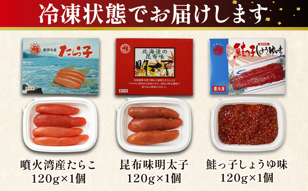 【丸鮮道場水産】北海道産 たらこ・明太子・筋子のセット 