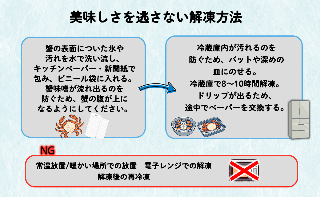 【北海道産】 ボイル毛蟹 約800g（400g前後×2尾）蟹 カニ 冷