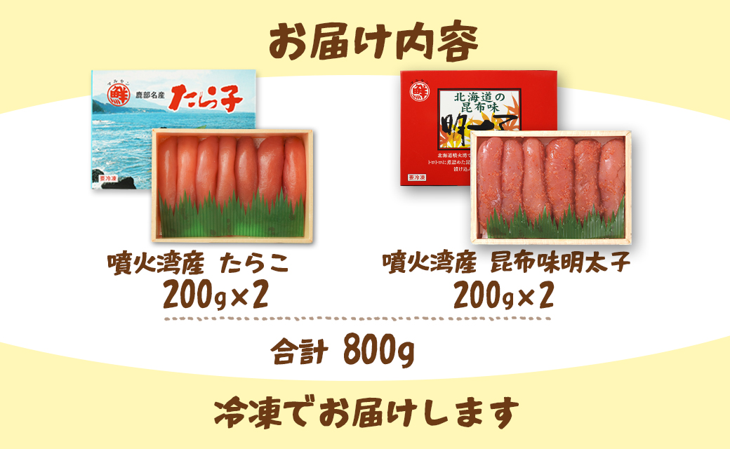 丸鮮道場水産 噴火湾産たらこと北海道の昆布味明太子 便利