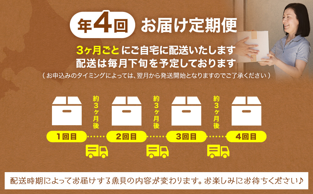 【定期便】 北海道産 旬のお刺身＜5種＞盛り合わせセット 