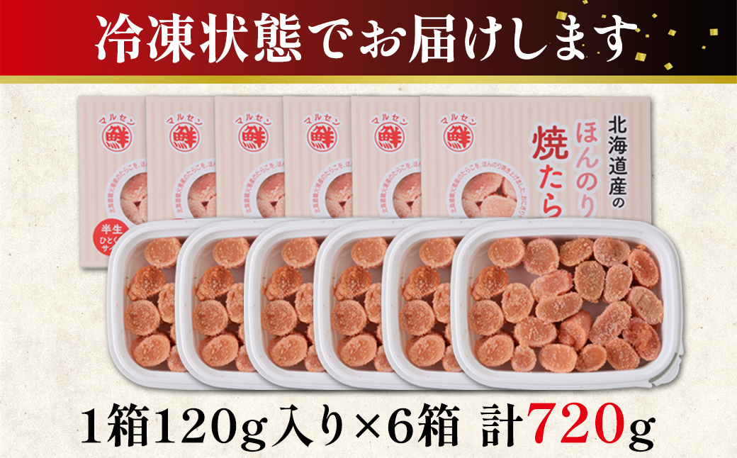 【丸鮮道場水産】北のハイグレード食品2021認定 北海道産 