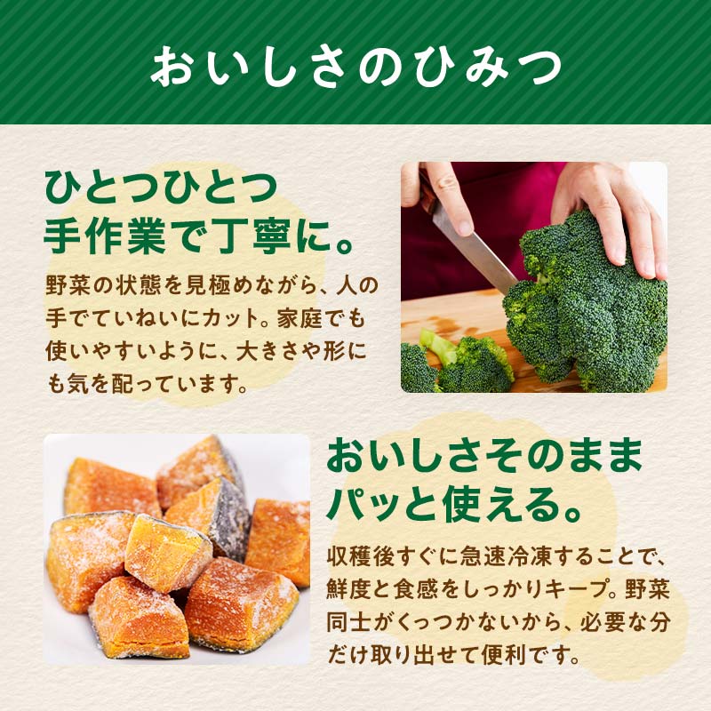 【6ヶ月定期便】カット済み野菜セット 1.5kg×6回 ブロッコリー かぼちゃ 北海道森町産 野菜 おかず お弁当 便利 小分け カット済み ブロッコリー かぼちゃ 冷凍 mr1-1014