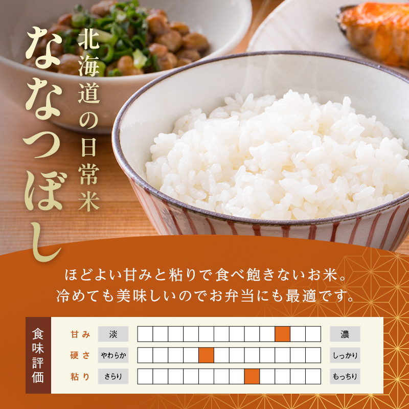 【3ヶ月連続お届け】令和6年産 今金産 ななつぼし 5kg お米 北海道 今金町産 米 白米 米俵 F21W-432