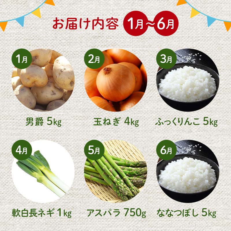 北海道産旬のこだわり野菜とお米1年定期便 男爵 玉ねぎ ふっくりんこ 軟白長ネギ アスパラ ななつぼし ミニトマト ブロッコリー 野菜 米 旬 F21W-490