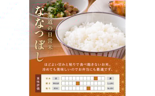 令和7年産新米 ななつぼし 5kg 北海道今金町産 米 白米 米俵 F21W-542