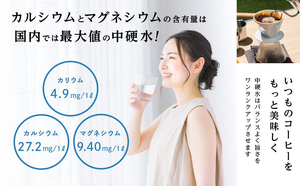 黒松内銘水 水彩の森 500ml×24本（1箱）北海道 ミネラルウォーター