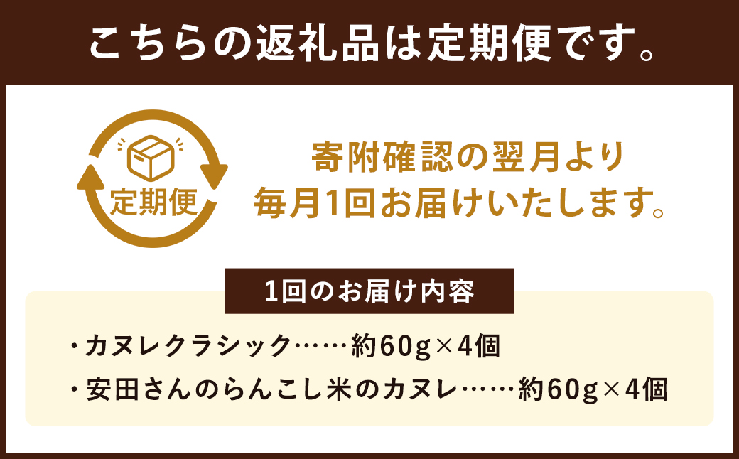 【12ヶ月定期便】クラシックと、安田さんのらんこし米のカヌレ 2種各4個 合計8個入り