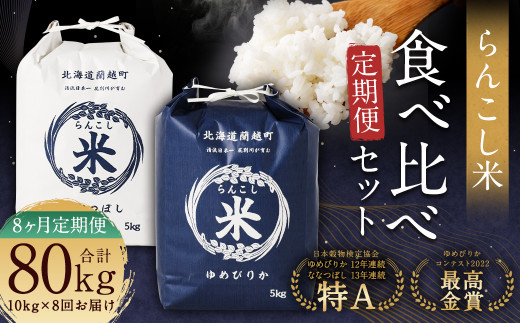 【8ヶ月定期便】らんこし米食べ比べ（ななつぼし・ゆめぴりか）各5kg