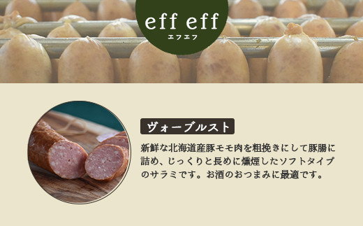 【北海道産豚肉使用】パーティーセットG エフエフのサービス箱でお届け！Gセット＜サラミ、ロースハム、ソーセージ2種、ベーコン＞【2415801】