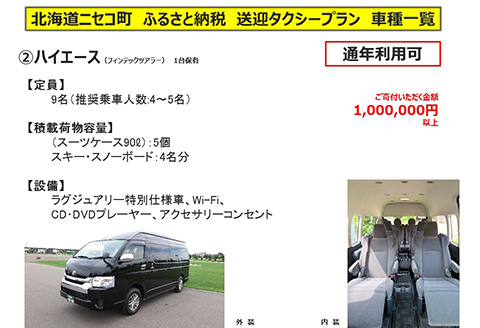 新千歳空港～ニセコエリア送迎プラン（ミニバンタイプ）【09122】