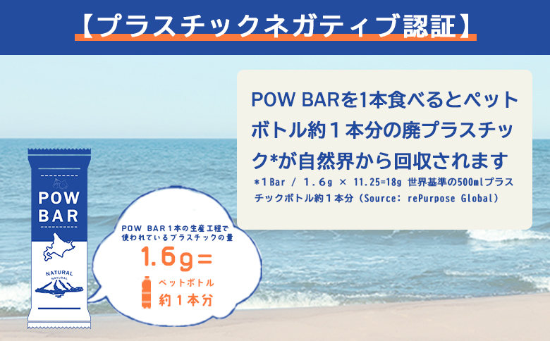 POW BAR4種セット（各種1箱12本入×4種）【2800101】