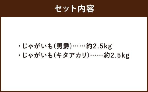 情熱じゃがいも（男爵・キタアカリ）食べ比べセット 20kg 【2026年10月上旬～2026年12月上旬迄発送予定】 じゃがいも ジャガイモ 男爵 キタアカリ 20kg 食べ比べ 野菜 ポテト 北海道