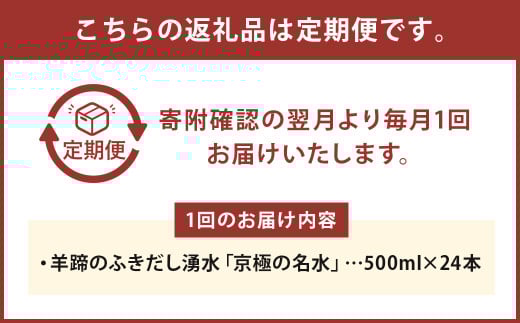 【3回定期便】羊蹄のふきだし湧水 「京極の名水」 500ml×24本 （1ケース） 軟水 水 みず ペットボトル 国産 定期便 北海道 京極町