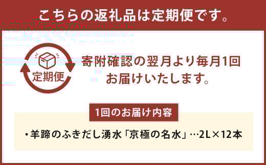 【6回定期便】羊蹄のふきだし湧水 「京極の名水」 2L×12本 （1ケース） 軟水 水 みず ペットボトル 国産 定期便 北海道 京極町