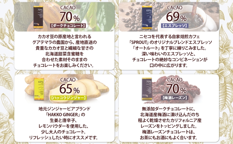 北海道 クラフト チョコレート 8種セット ダーク 梅酒  レーズン エスプレッソ ラズベリー ジンジャー チリ＆ソルト ミルク アーモンド チョコ スイーツ デザート 洋菓子 グルメ お取り寄せ ギフト 送料無料 倶知安町