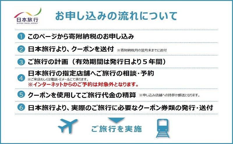 北海道倶知安町　日本旅行　地域限定旅行クーポン30,000円