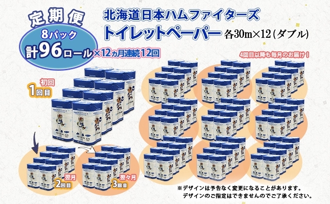 定期便 12ヵ月 連続12回 北海道 日本ハムファイターズ トイレットペーパー 30ｍ 96ロール 香り付き 日本製 香りつき まとめ買い リサイクル 防災 常備品 消耗品 生活必需品 備蓄 ペーパー 日ハム ファイターズ 倶知安町
