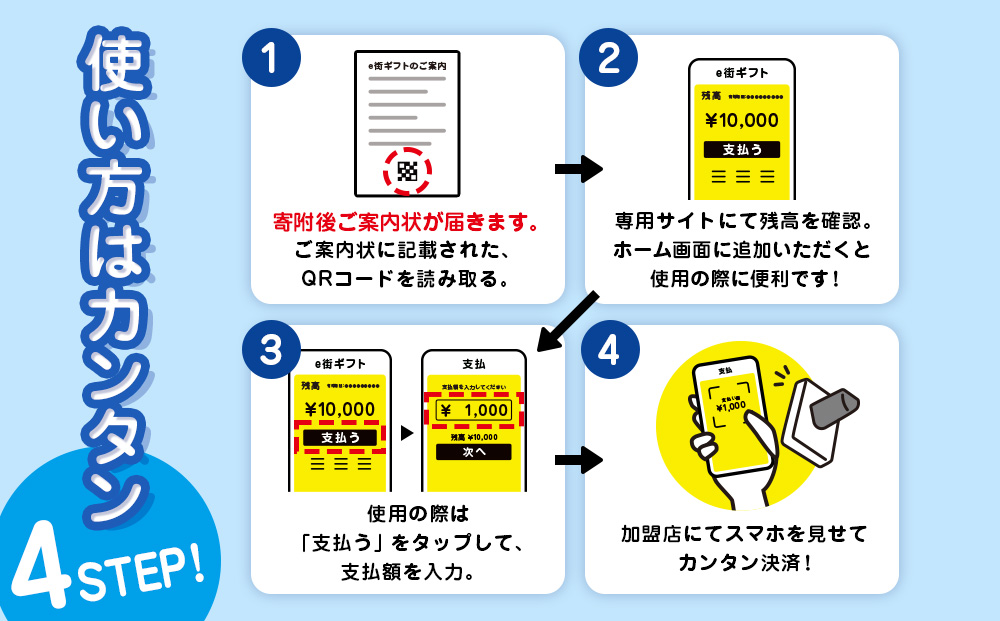 【ふるさと納税】積丹町e街ギフト 300,000円分